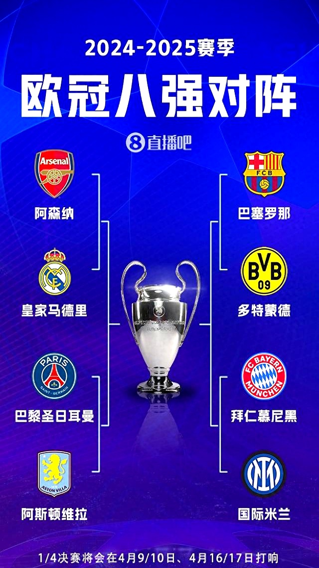 皇家马德里轰然登顶，欧冠霸主再现